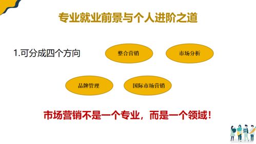 微課堂 | Adam聊市場營銷那些事兒 如何打造一份出色的市場營銷策劃？